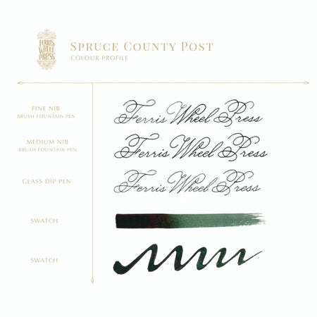 Ferris Wheel Press inks, Available for sale in Singapore. Drawing Etc. Art Supplies