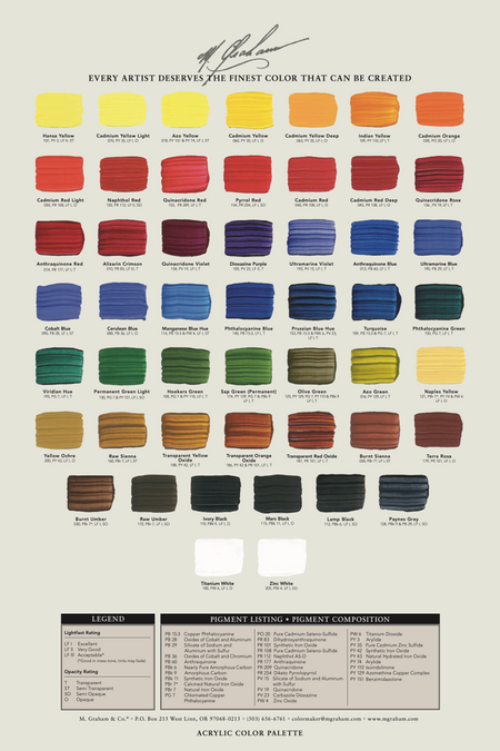 M. Graham Artist Acrylic Paint Color Chart. Available for sale in Singapore at Drawing Etc. Art Supplies.
