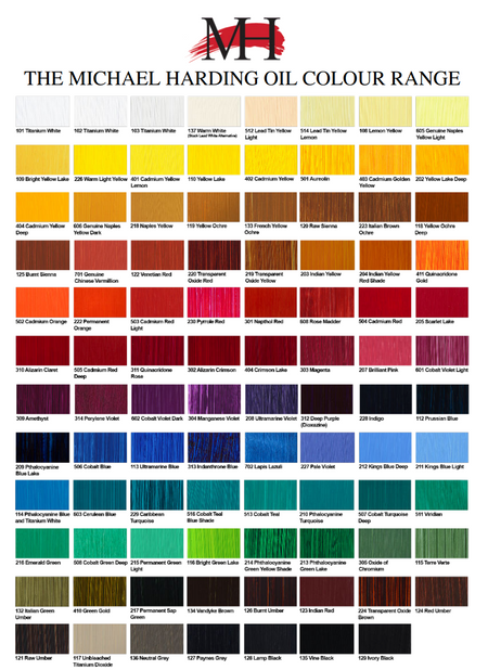 Michael Harding Oil Paint Colour Swatches. Available for sale in Singapore.